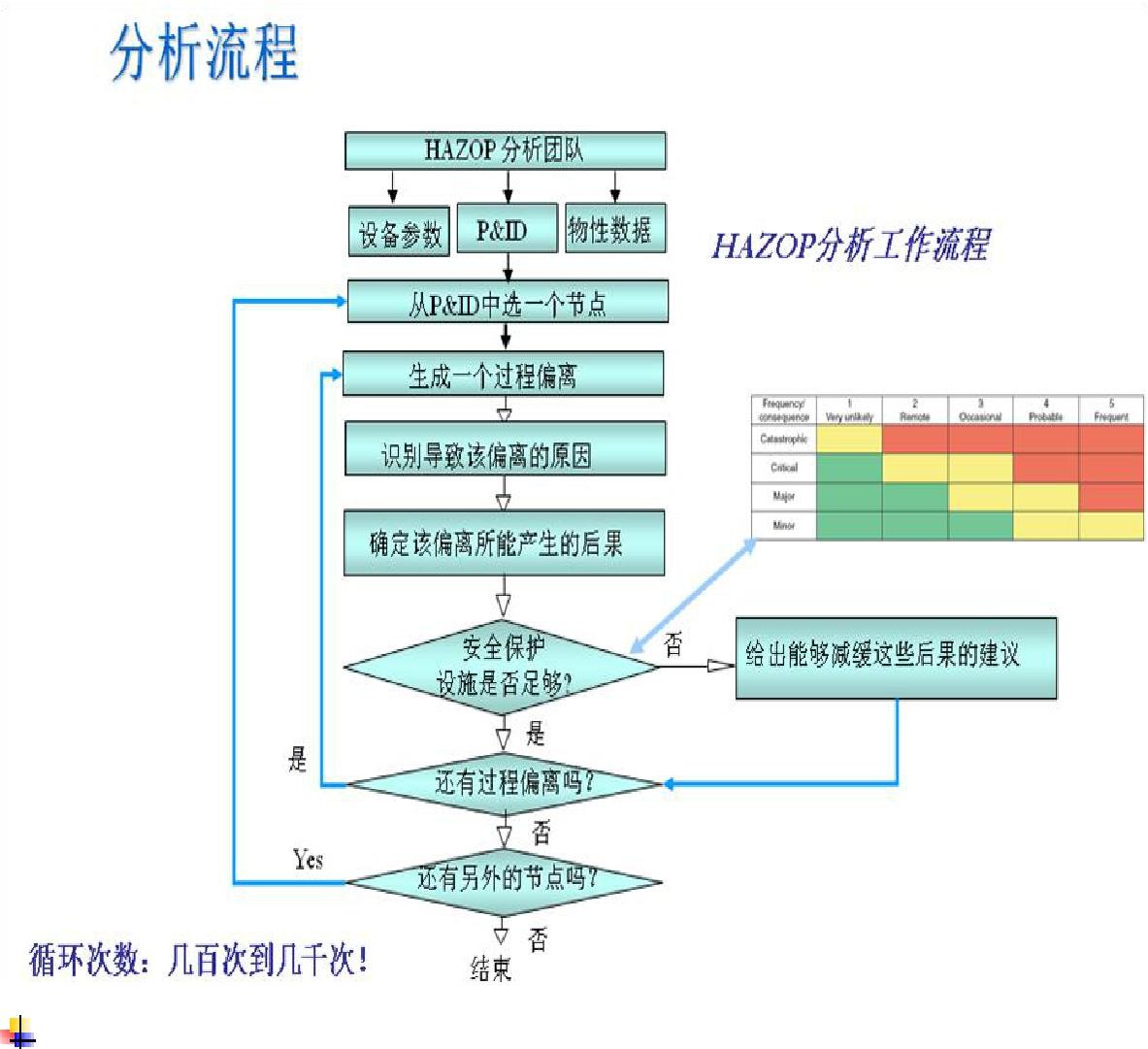 1627883141493918.jpg HAZOP.jpg